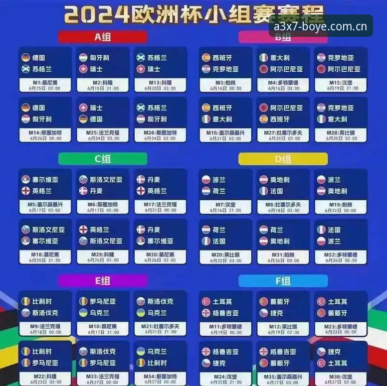 德国队世界杯大名单深度解析：在博业体育平台追踪赛事信息操作教程