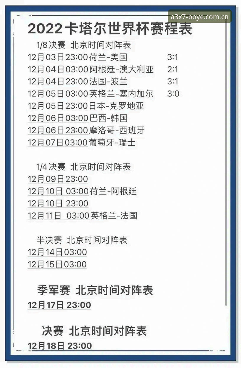 世界杯观赛必备知识：中东局势如何影响你的观赛计划