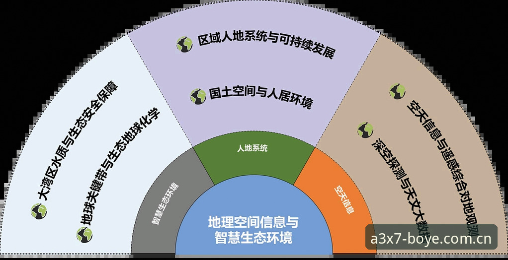 博业体育平台v3.4.2：3大突破性升级与5个你必须尝试的创新功能