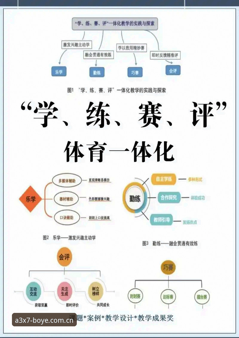 博业体育平台专业竞技体验深度分析：A3X7核心功能与用户实践全面解读