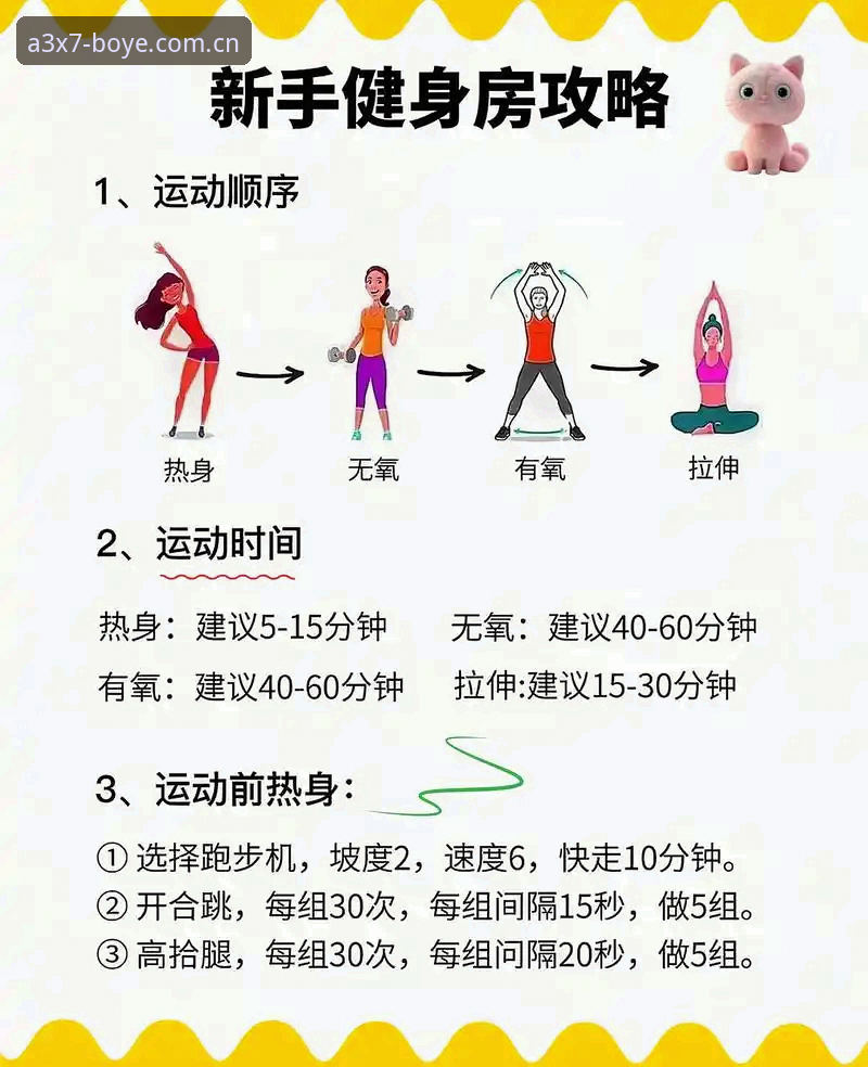 博业体育平台新手指南：快速上手的5个关键技巧